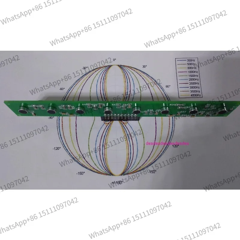 8-unit Linear   / Microphone Array / MIC Array Source Localization Demo