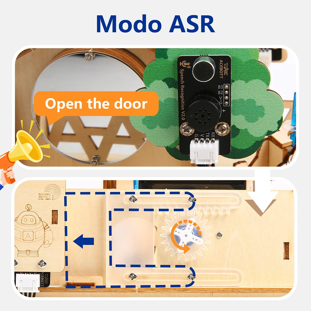 Kit de Inicio ACEBOTT Smart Home für ESP32 Casa de Madera IoT Wifi Programmierbar für Arduino Scratch