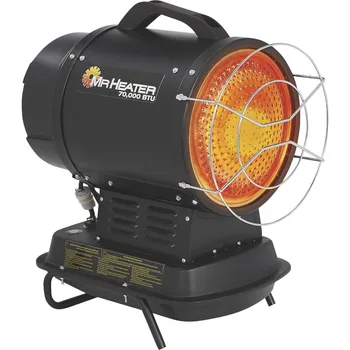 Mr. Heater-Radiateur à kérosène, 70KFR 70K BTU successif, Multi