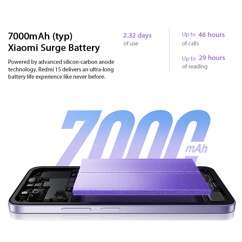 Рисунок 6 - 【Brand+】Redmi 15 глобальная версия смартфона 6