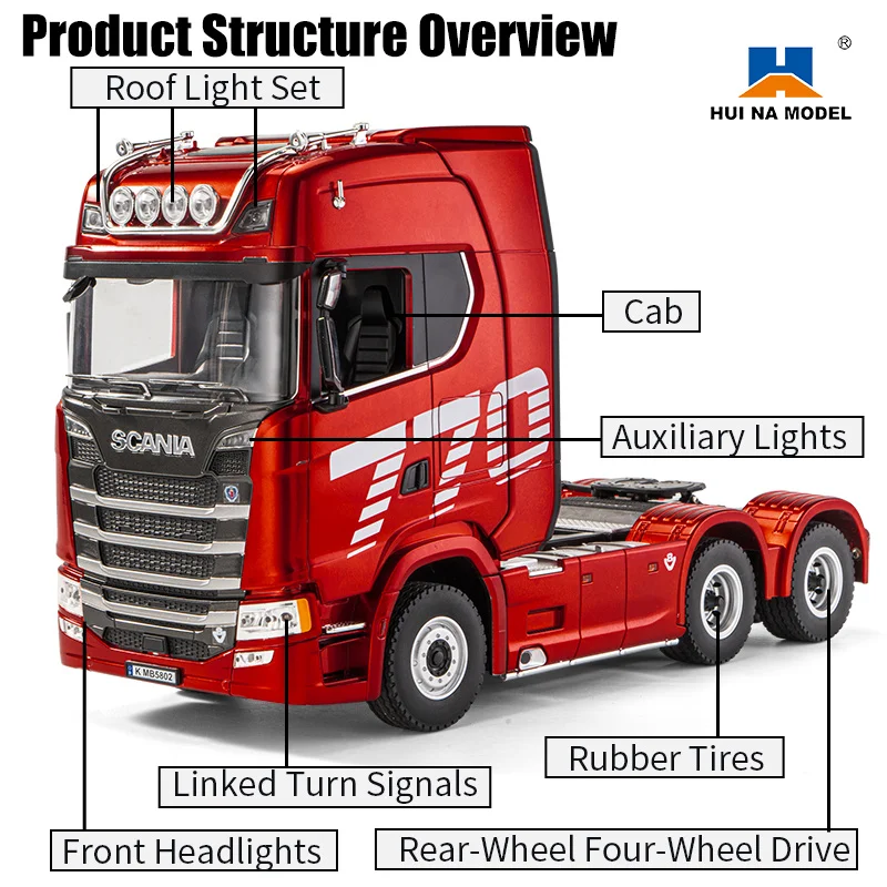 Huina 1501 Car Head 770S V8 1/18 RC Alloy Tractor Truck 19CH 2.4G Engineering Trailer Truck z zabawkami świetlnymi i dźwiękowymi