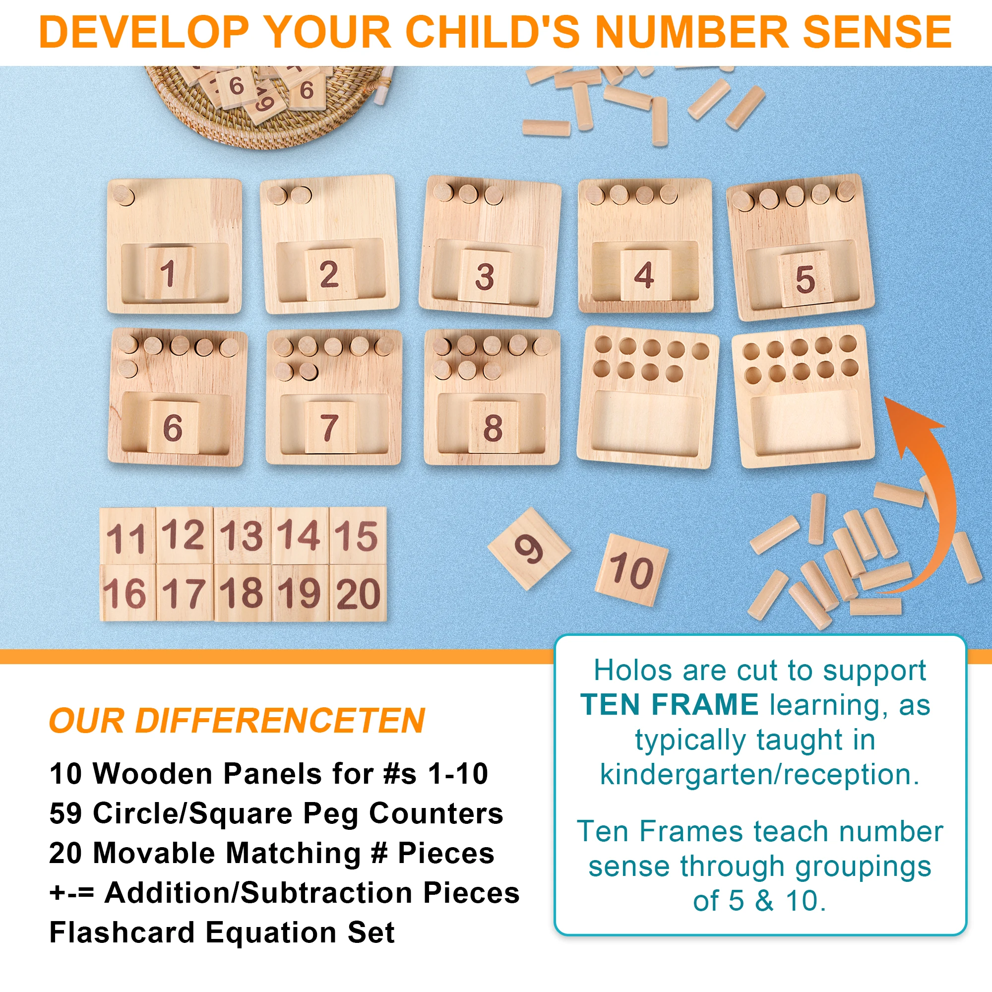 Montessori Math Kids Educational Toys Number Shape Matching Wooden Board Baby Early Educational Learning Toys Teaching Material