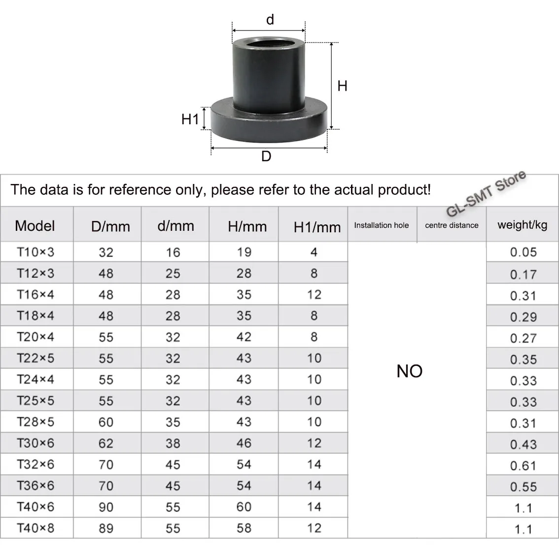 1Pcs Black T-shape Nuts Left Thread Trapezoidal Lead Screw Flange Nut 45# Steel T12 14 16 18 20 22 24 25 28 30 32 36 38 40