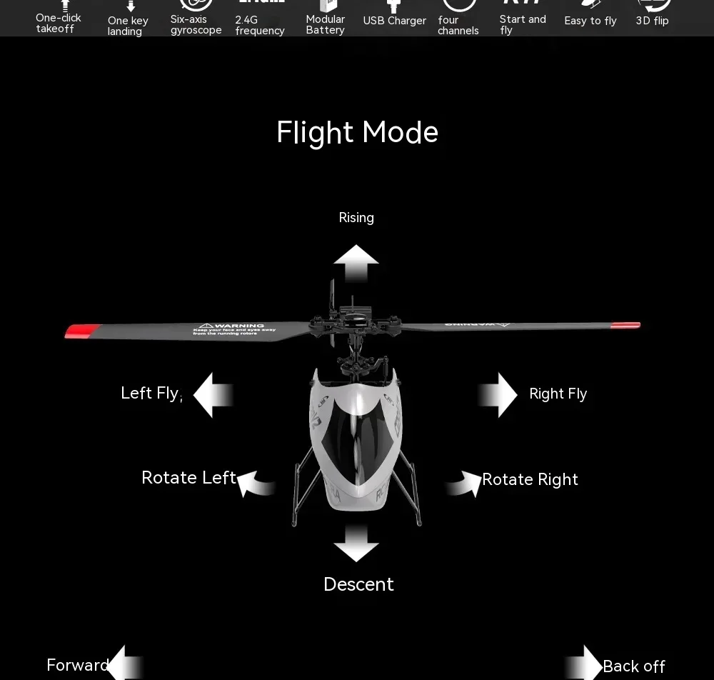 Quatro Canais Remote-Controlled Aircraft, modelo de rolo Stunt, único remo Aileron, livre Remote-Controlled Plane