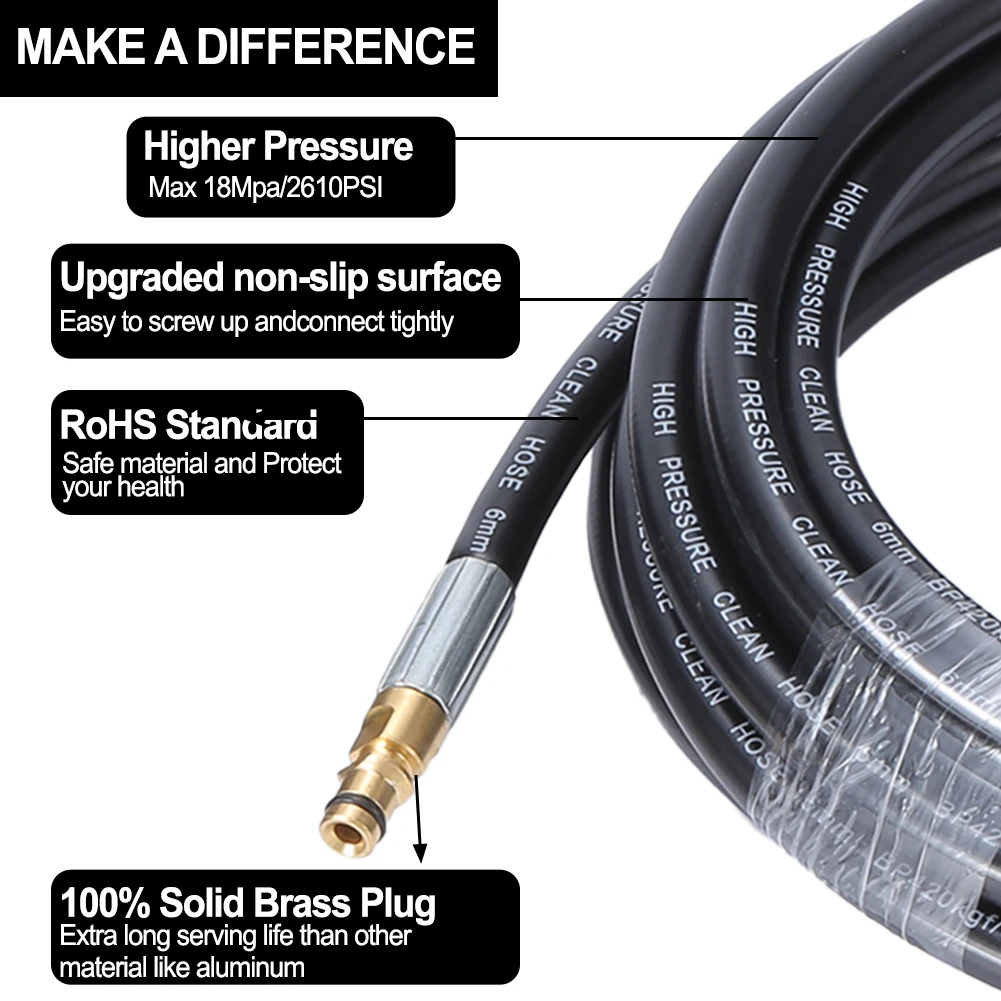 Pressure Washer Hose Replacement Parts For Karcher K2 K3 K4 K5 K6/K7 2.643-585.0 Quick Connect Water Pipe In 5M-10M Length