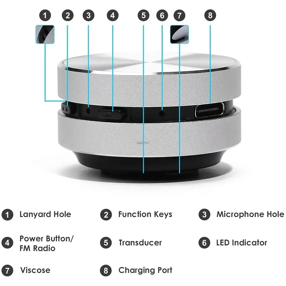 2025 Altoparlante a conduzione ossea calda Compatibile con Bluetooth TWS Suono stereo wireless Altoparlante colibrì con radio FM Dropshipping