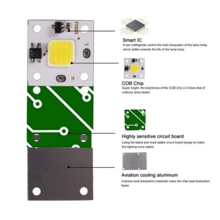 Smart IC-Ampoule LED COB 10W AC 220V 240V, sans Pilote, Projecteur, Puce Extérieure, Source de Lumière, DIY