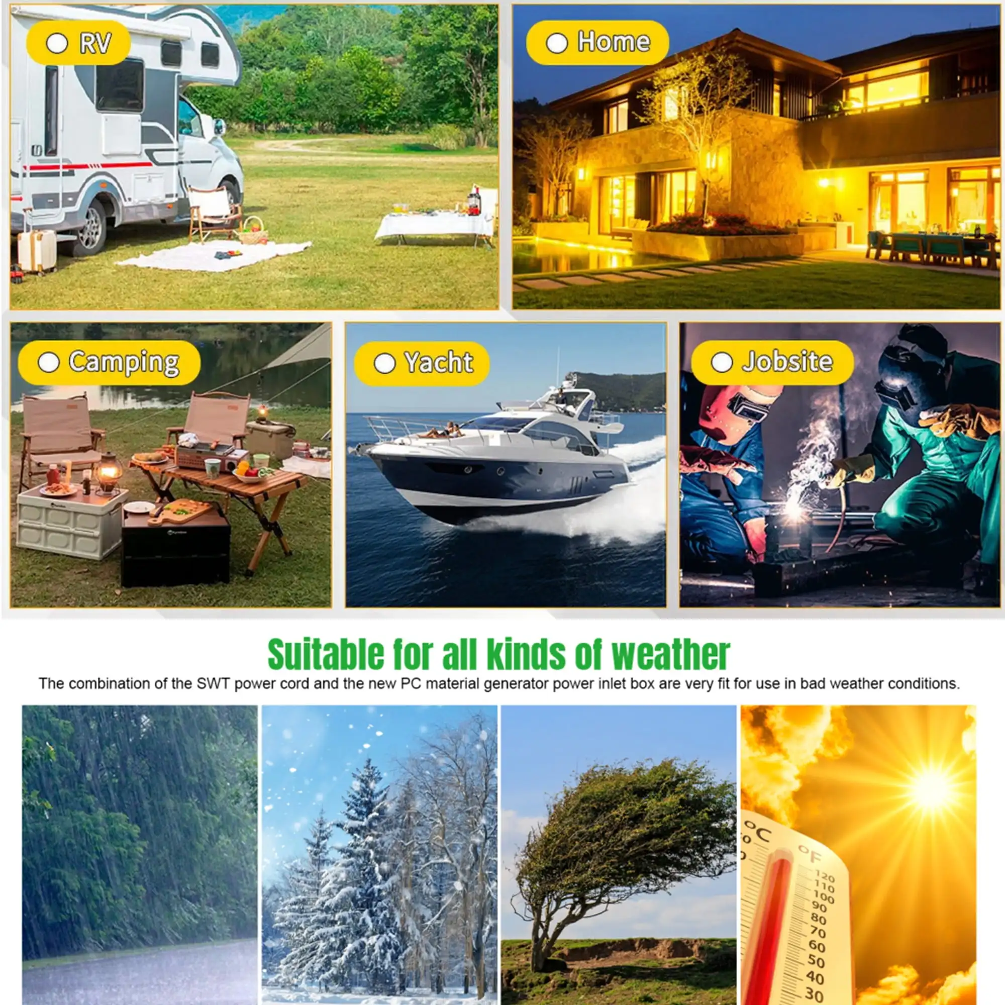 Cabo de extensão de gerador resistente de 50 Amp com caixa de entrada de energia - Adaptador de bloqueio giratório NEMA 14-50P para SS2-50R para RV