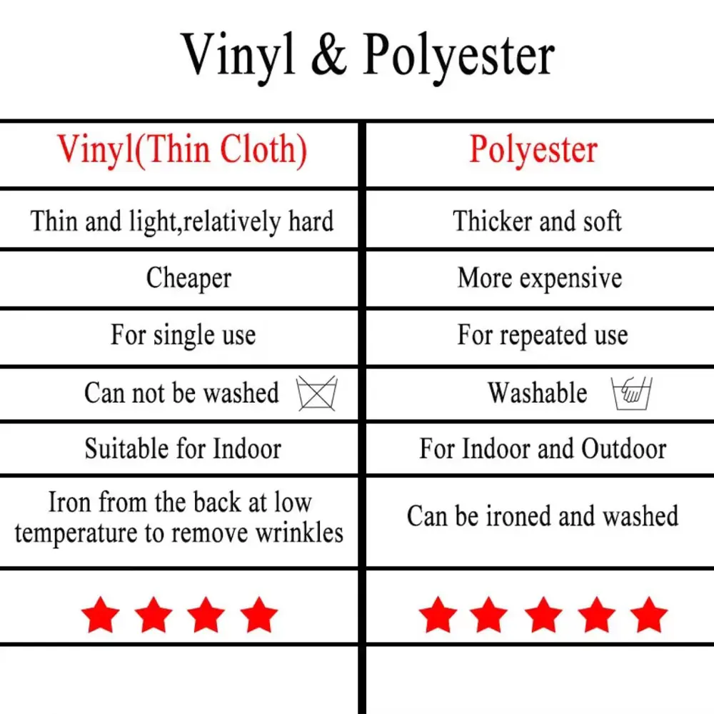 Benutzerdefinierter Name Alter Text Foto Kindergeburtstag Party Banner Hintergrund Zusätzliche Kosten