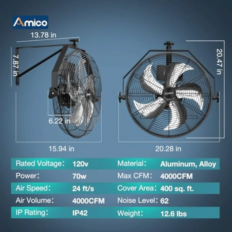 Wall Mount Fan with Remote, Brushless DC Motor, 9-Speed Industrial Metal Fan, High Velocity Wall Fan, 4000 CFM Commercial Fans