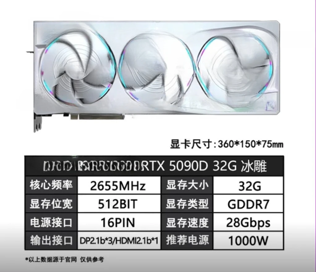 5090D/5080/5070Ti/5070 風魔鷲 スーパーカービング アイスカービング ウォーターカービング デスクトップ独立型グラフィックカード