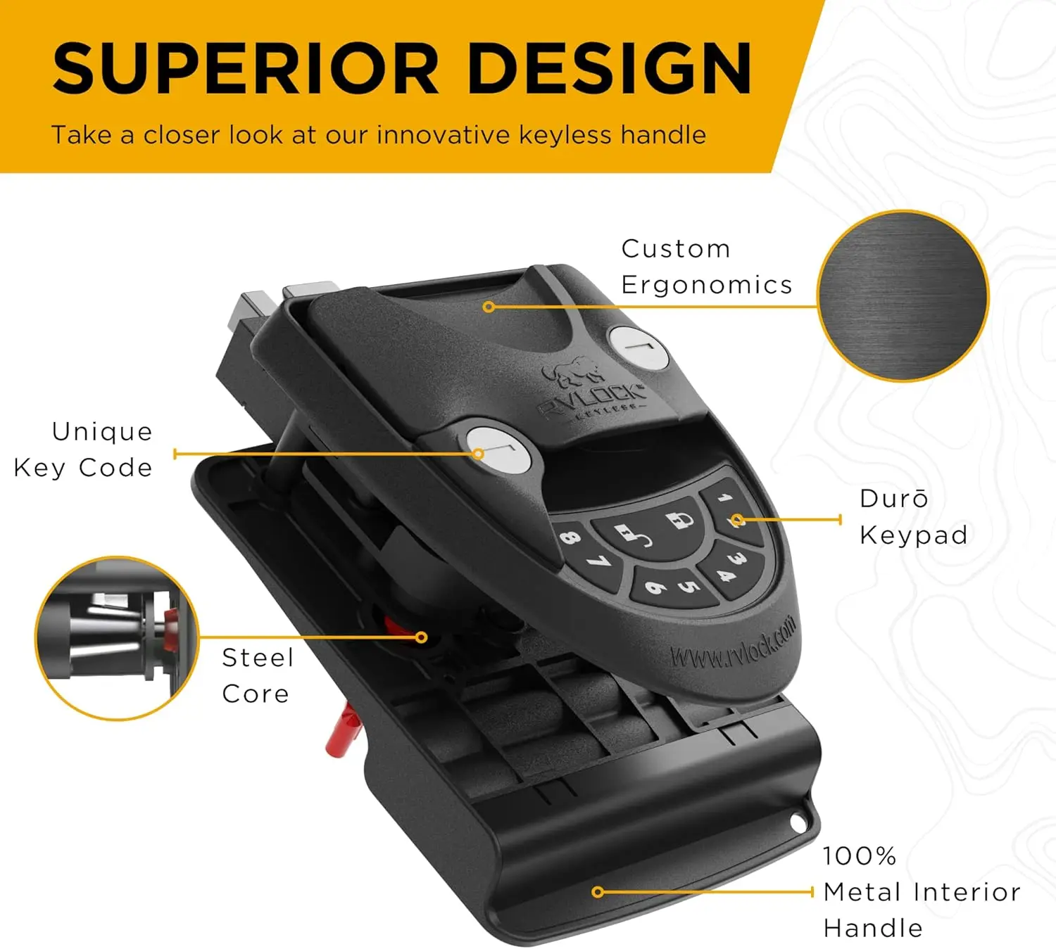 RVLock V4 Key Fob and Keyless Entry Keypad, RV/Motor Home Door Lock Accessories, Upgraded Full Metal Lock