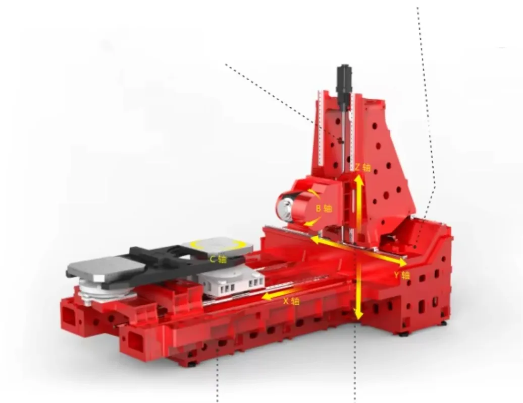 C machine tool equipment horizontal milling machine 5axis cnc machining Double Tables