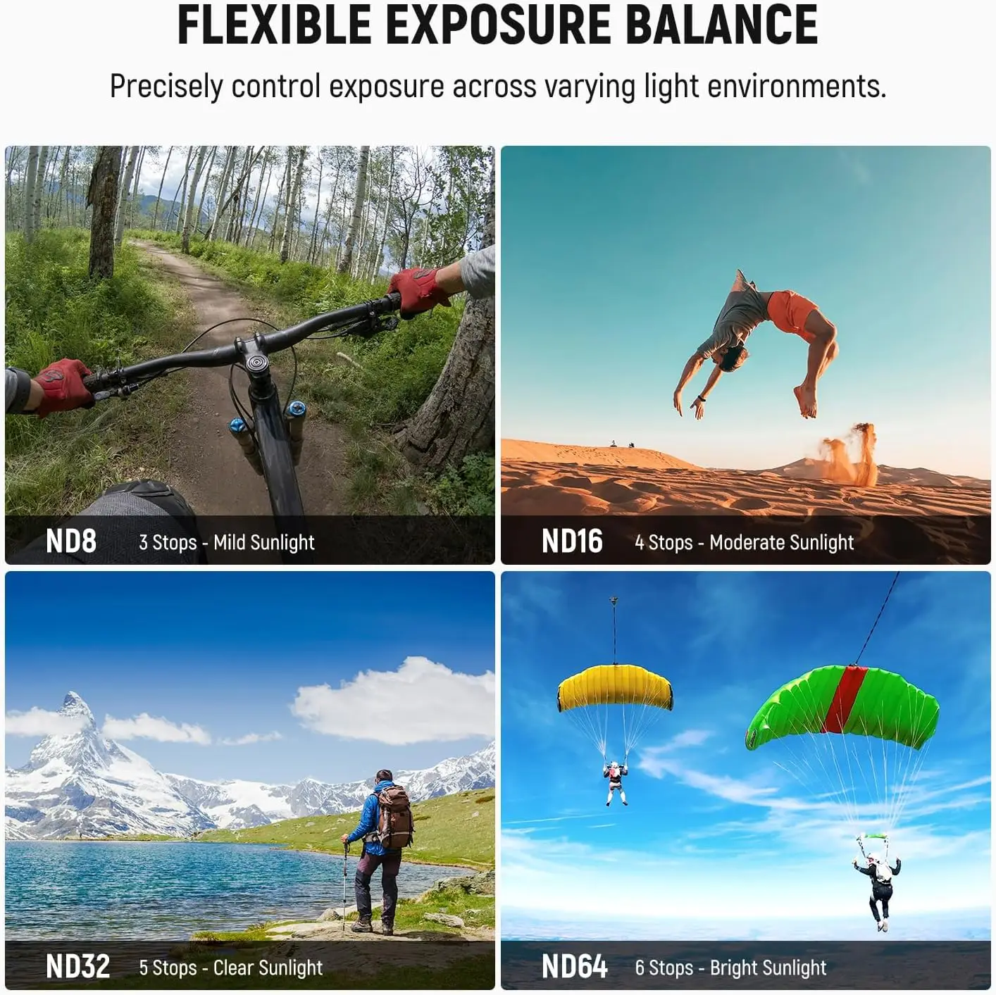 Thumbnail 3 - #49 Best Camera Accessory Sets to Buy In 2026