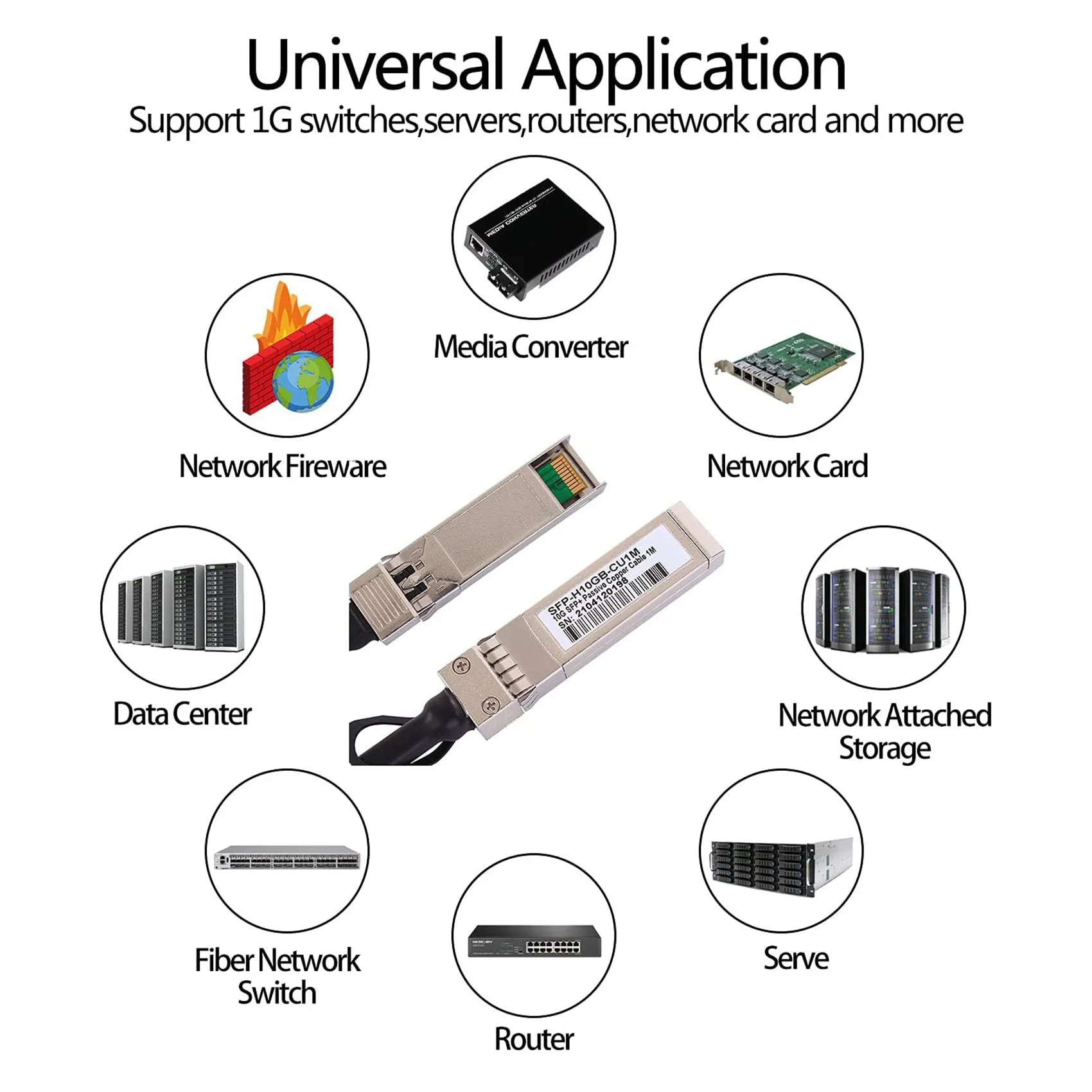 10G SFP+ Twinax Cable, Direct Attach Copper(DAC) 10GBASE SFP Passive Cable for SFP-H10GB-CU1M,Ubiquiti,D-Link(1M) HOT