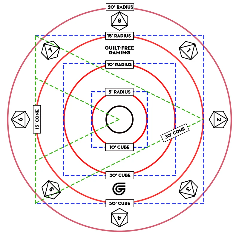 Upgraded Spell AOE Damage Template Dungeons and Dragons D&D Area Effect Marker Acrylic Material