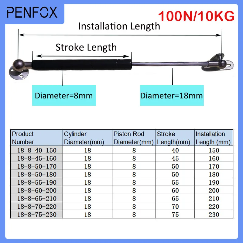 1PC 150-230mm 10kg/100N Universal Strut Bars Gas Spring Support Bonnet Car Caravans Cabinet Cupboard Doors Windows Hatches Boat