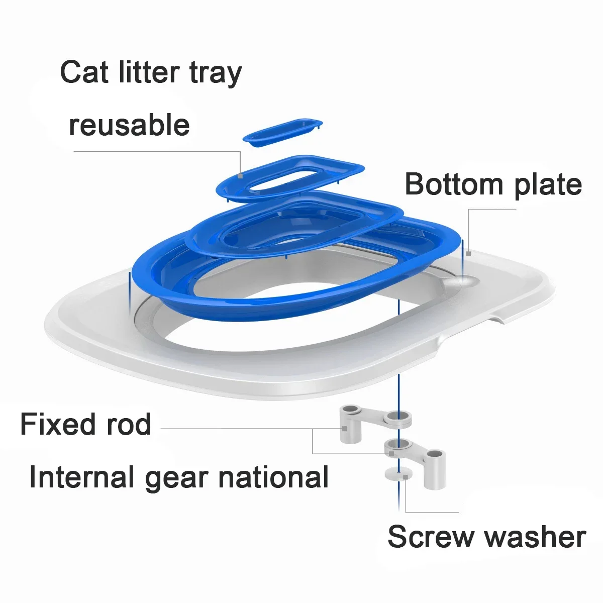 Teach Cat Toilet Litter Puppy Reusable Training Kit Pet Trainer To Cleaning Use Mat