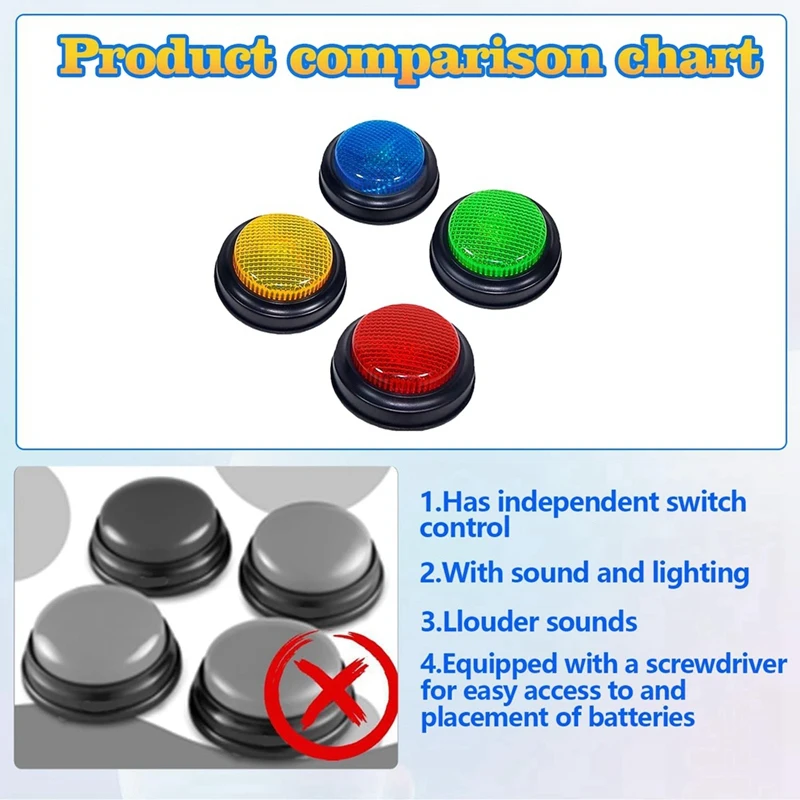 ABMF-4 Pack Buzzers For Trivia Games, Answer Buzzers For Classroom, Game Buzzers With Lights And Sound Great For Games