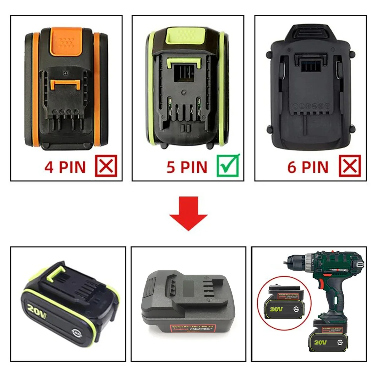 for Makita/Bosch/Dewalt/Milwaukee/Worx/Devon/Black&Decker/Porter Cable/Stanley Battery to for Parkside 20V Tool Battery Adapter