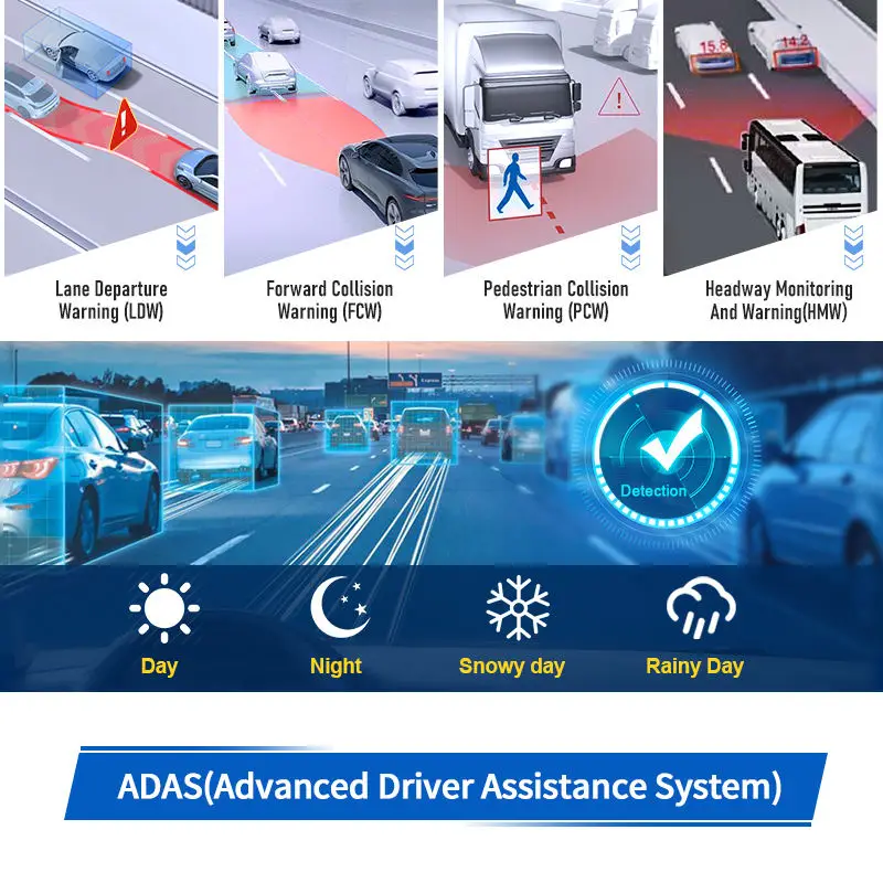 AlwayCare MR910-A Fleet Safety Driving Monitoring System 3G 4G Wifi GPS MDVR Pedestrian Detection -Collision System