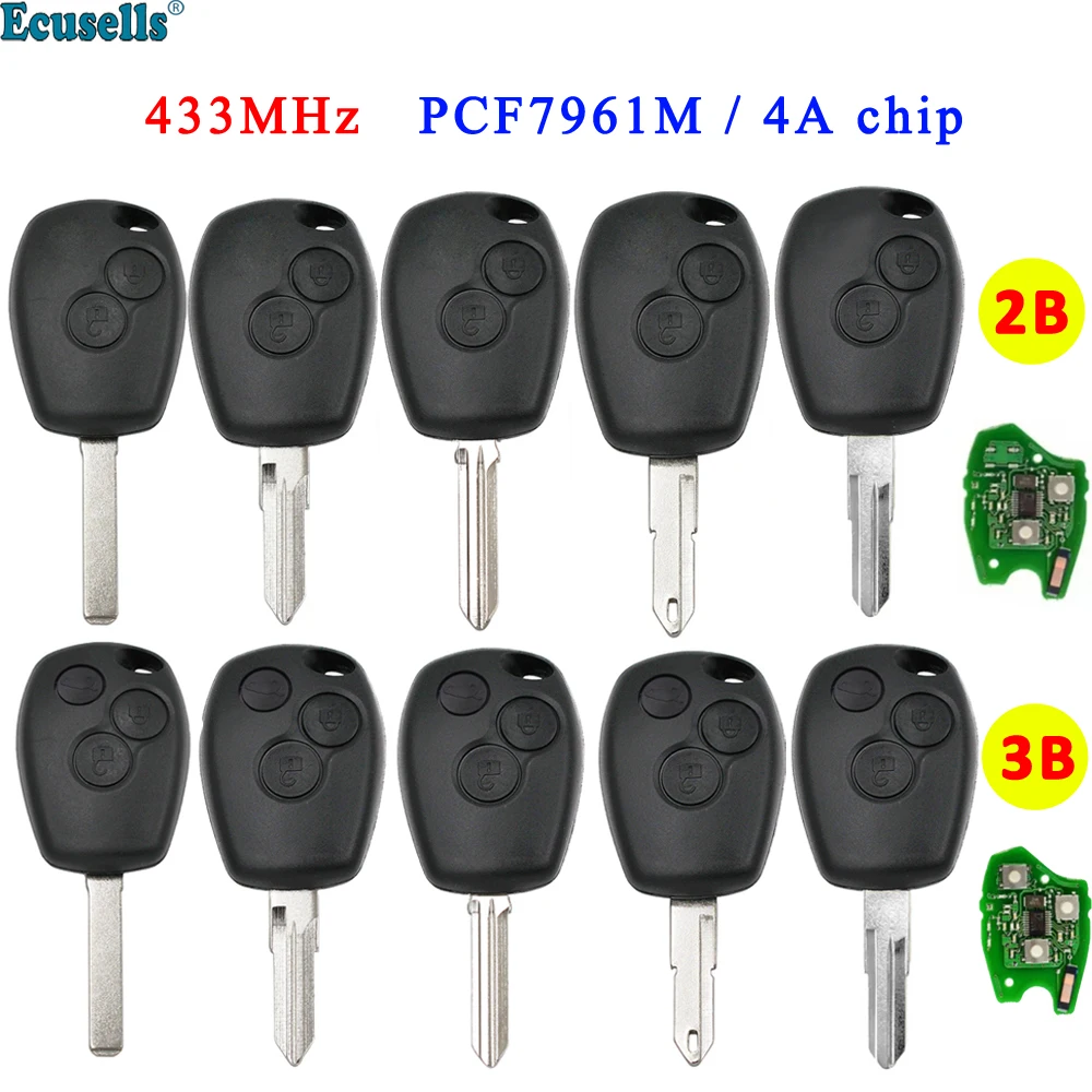 

Ecusells Remote Car Key Fob PCF7961M 4A Chip 433MHz for Renault Trafic Sandero Logan Symbol Dacia Duster Logan Sandero 2012-2016