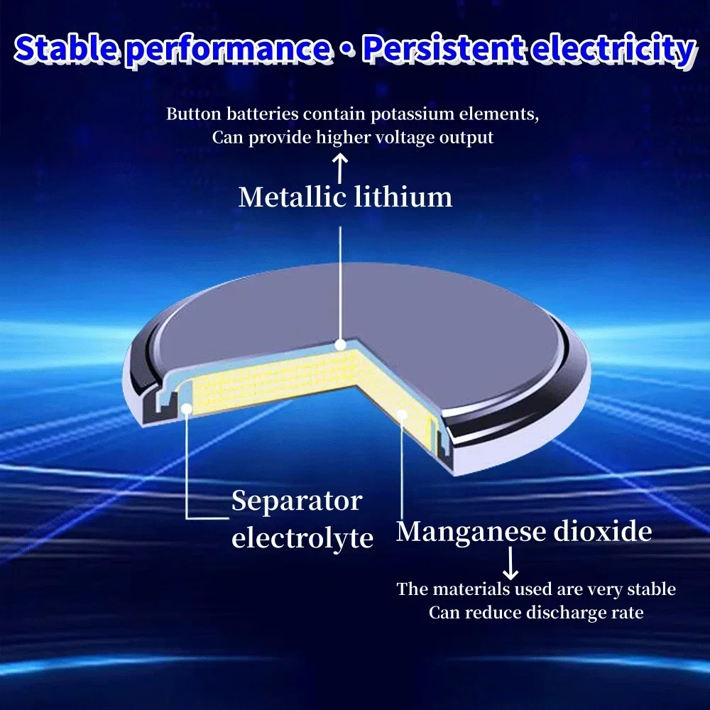 Batería de litio para llave de coche, dispositivo de 3V, CR2016, CR2025, CR2032, 85/155/220mAh, Control remoto, reloj, placa base, reloj a escala, botón, celda de moneda