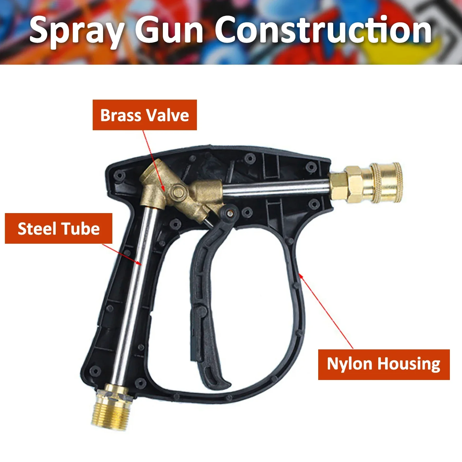 Replacement Pressure Washer Gun High Pressure Water Spray Gun Pistol 150bar 2200psi with 1/4\