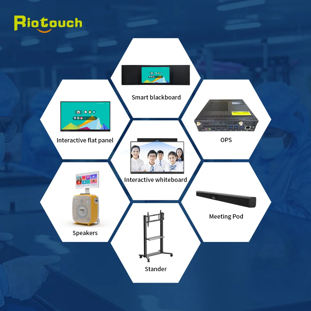 Riotouch OEM ODM كمبيوتر صغير كمبيوتر صغير Win7/8/10/linux 4k Mini Pcs Ops