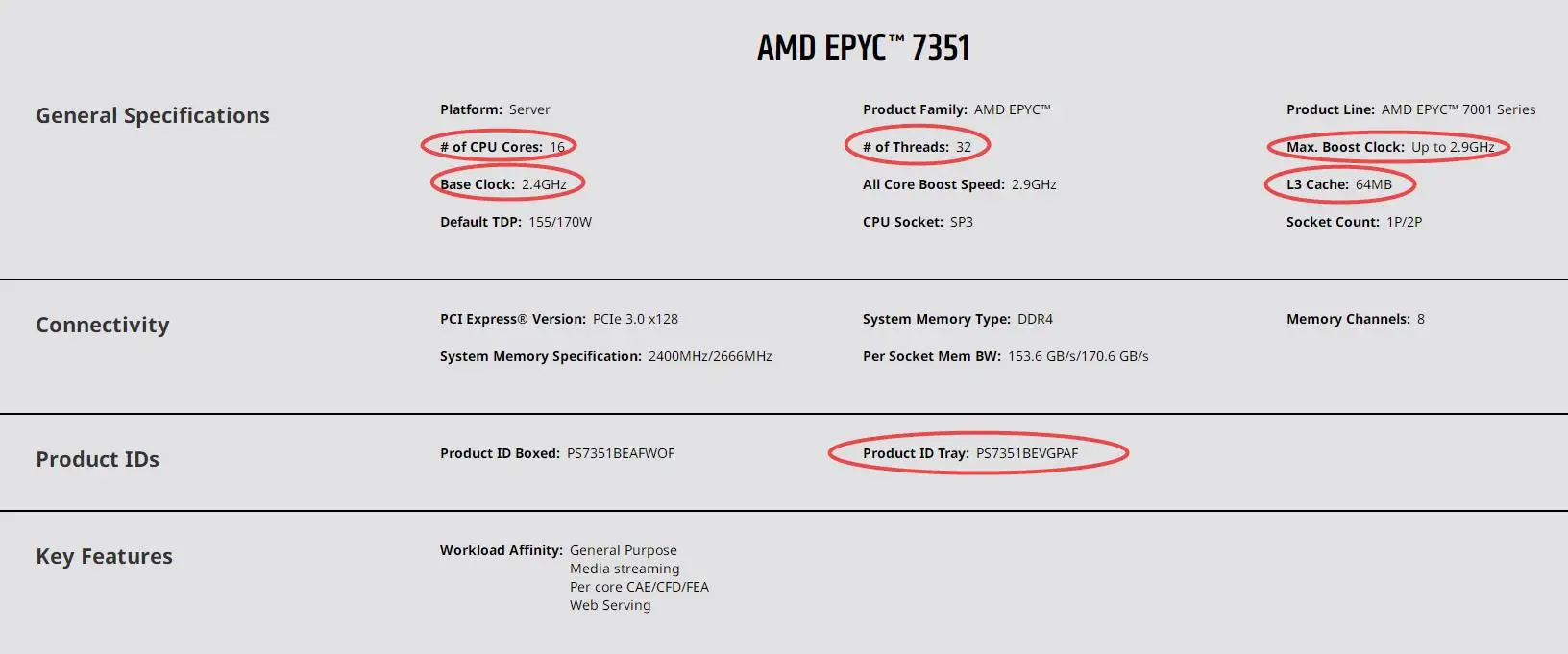 Processor for EPYC 7351  16 Cores 32 Threads Base Clock 2.4GHz  Max.Boost Up to 2.9GHz L3 Cache 64MB  TDP 155/170W