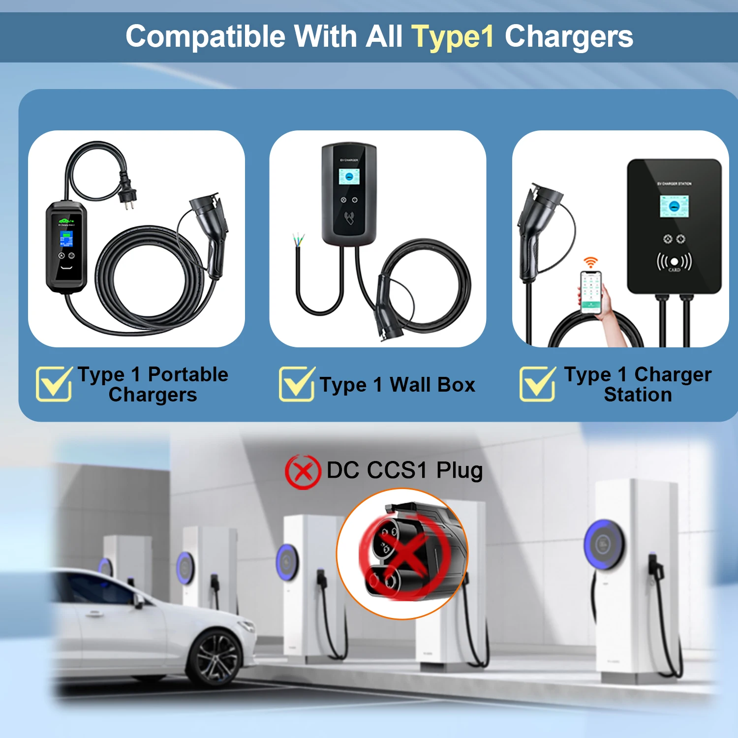 Kolanky EV Charging Adapter 32A 7.2KW Type 1 To GBT China Electric Vehicle PHEV Cars Charging Adaptor