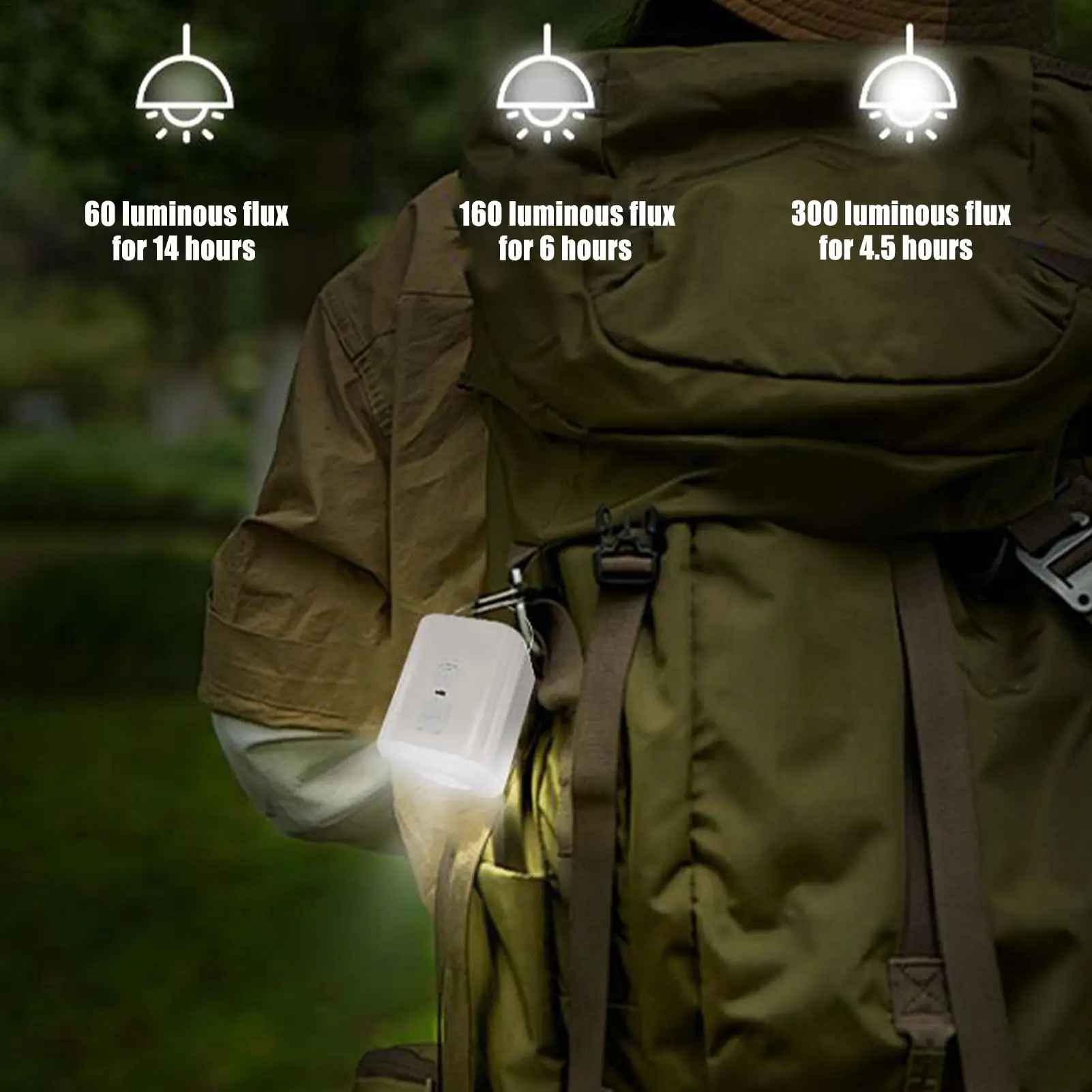 

Портативный воздушный насос для надувных лодок 4,5 кПа, насос для накачивания, аксессуары для электрических устройств, накачивание для лодок, кемпинга, кухни, дома