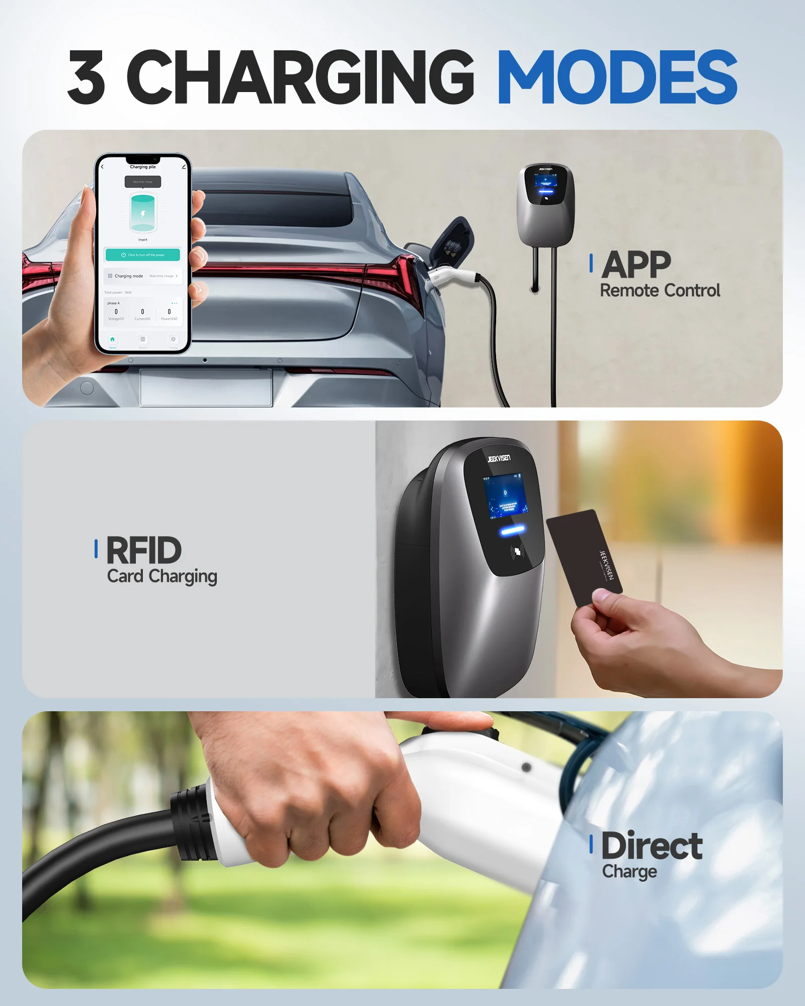 GB/T 22KW EV charging station Chinese standard Electric Vehicle Car Charger AC Fast EV Charger