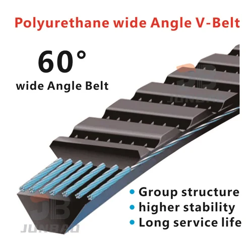 Imagen 2 del producto Correa gran angular de 7M 7M1060 7M1090 7M1120 7M1150 7M1180 7M1220 7M1280 7M1320 7M1360 7M1400 7M1450 7M1500 PU correa en V triangular de transmisión