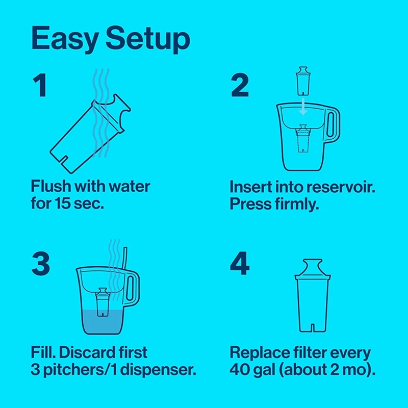 

3 шт. для стандартных деталей фильтра для воды Brita, аксессуары для шагаров и диспенсеров, длится 2 месяца, уменьшает хлор