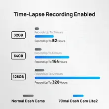 4G LTE Car DVR Kit with Remote and Alerts #2