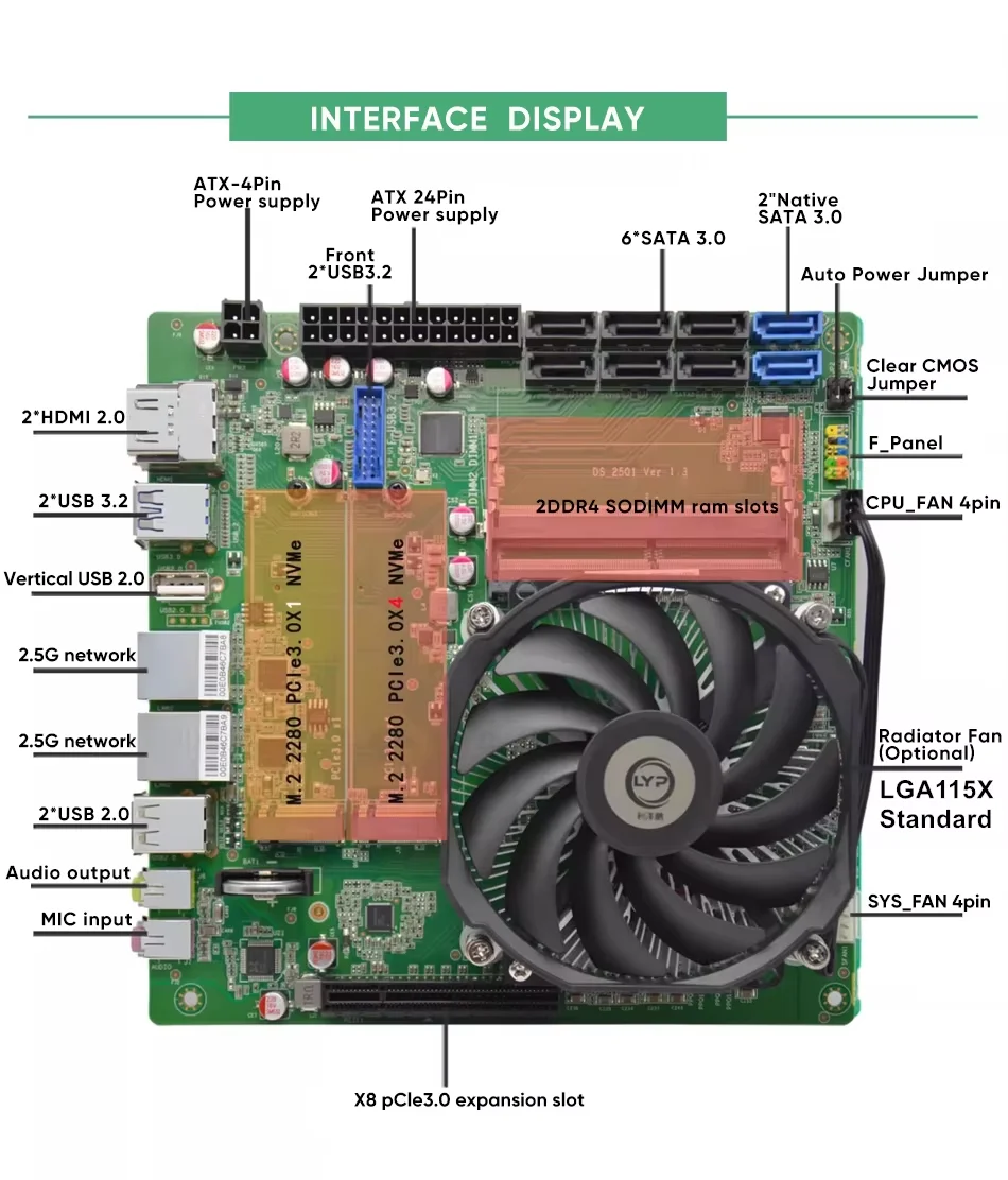 Topton N21 11-Bay ITX NAS Moth - Amd Cpu Ryzen 9 recension och pris