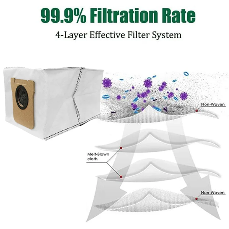 A21F-8PCS فراغ كيس لجميع الغبار ل Xiaomi Mijia M40 / D110CN أجزاء المكنسة الكهربائية كيس لجميع الغبار كفاءة التنظيف المنزلي الملحقات