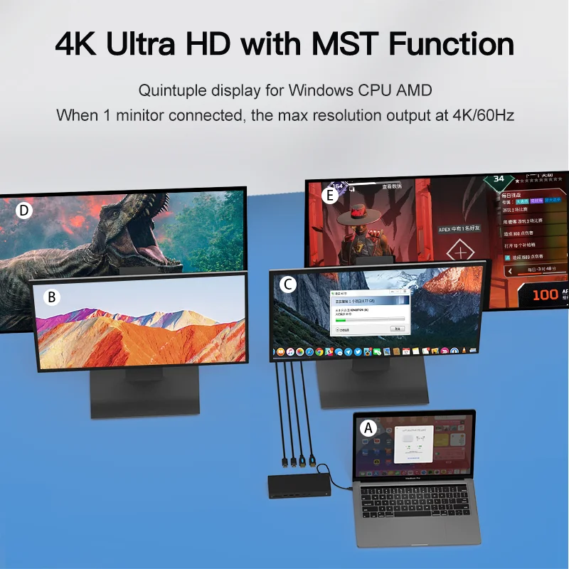 14ใน1 Thunderbolt 4 USB C แท่นวางมือถือ4K Quadruple Display HUB USB C TO 2 HD-MI 2 DP Ethernet SD TF PD USB-C 3.1 3.5มม.