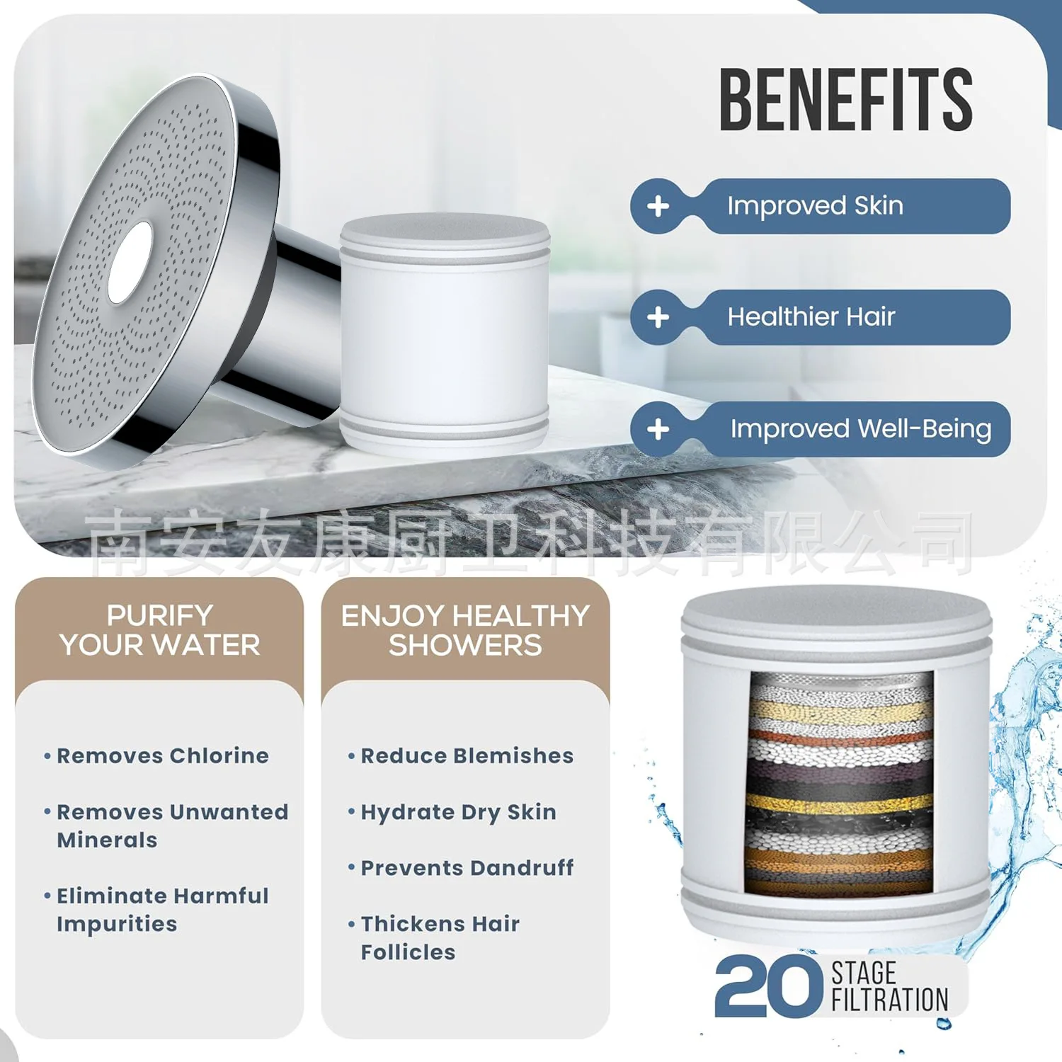 Foreign trade 6-inch 25-grade filter skin beauty can be replaced filter element shower head, cross-border pressurized showerhead