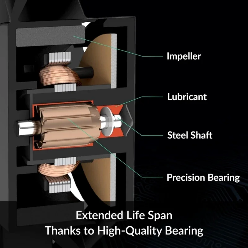 ARCTIC P12 Max، مروحة حافظة 120 مم عالية الأداء، يتم التحكم فيها PWM 200–3300 دورة في الدقيقة، تحسين الضغط الثابت، محمل ديناميكي سائل