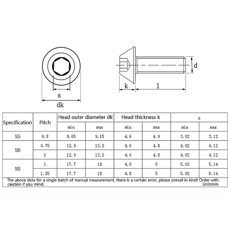 10pcs Black Grade 10.9 Hexagon Socket Umbrella-head Knife Handle Screw Hard Alloy CNC Tooling Accessories For Milling Machine