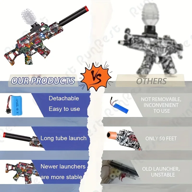 Pistola blaster elétrica de bola de gel, 7.4v, rifle de brinquedo de bola de respingos de alta velocidade, bateria recarregável de longa duração