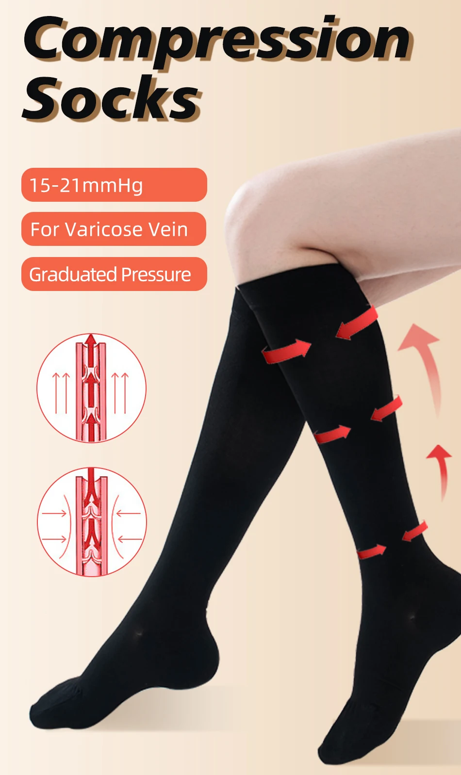 Legbeauty Plus Size Medizinischer kniehoher Kompressionsstrumpf für Herren und Damen, geschlossener Zehenbereich, Krampfadern-Socke, Wadenärmel, S-5XL, 15–20 mmHg – Detail 1