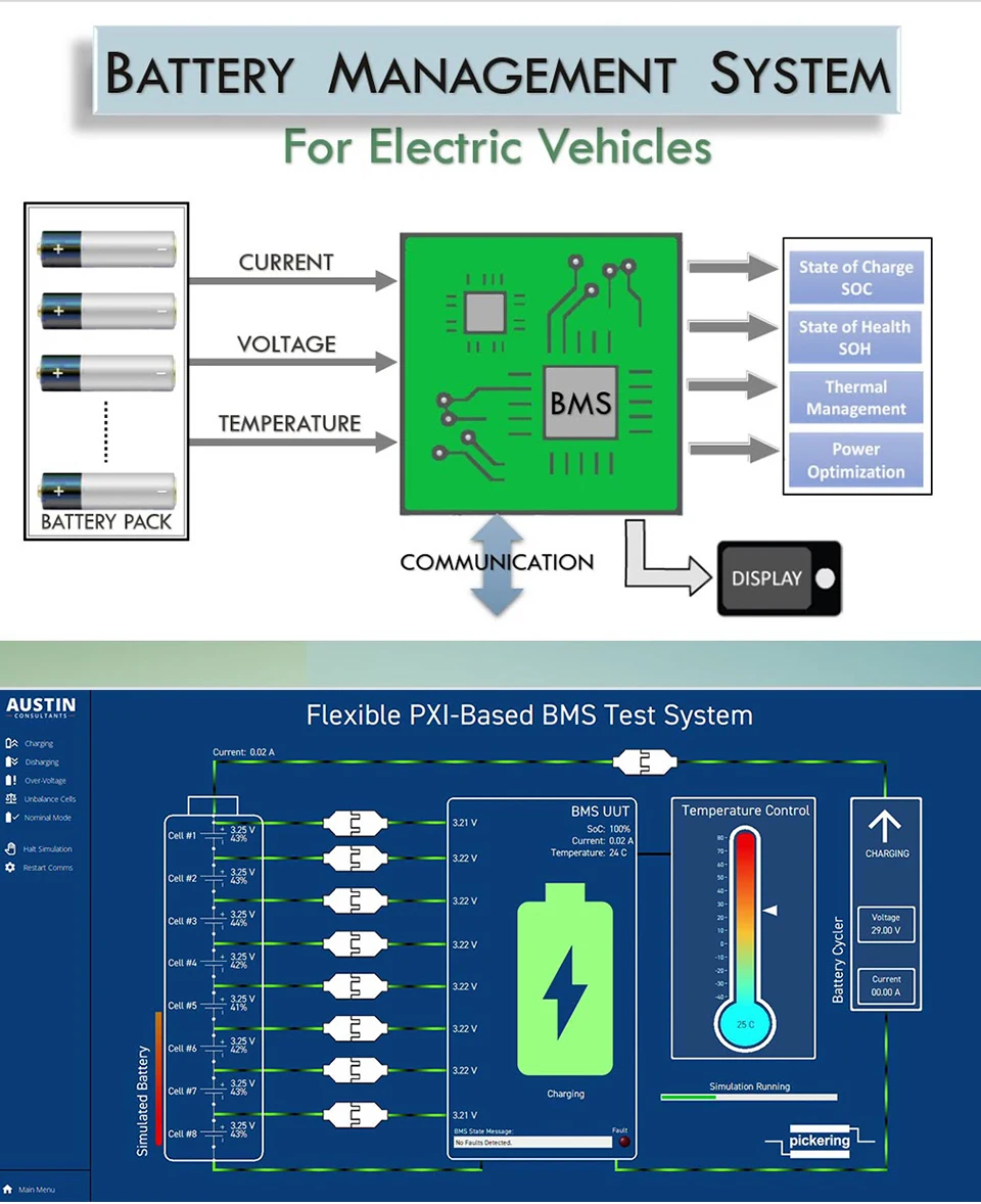 Batterie Li-ion 24v 80Ah avec BMS Bluetooth pour scooter électrique