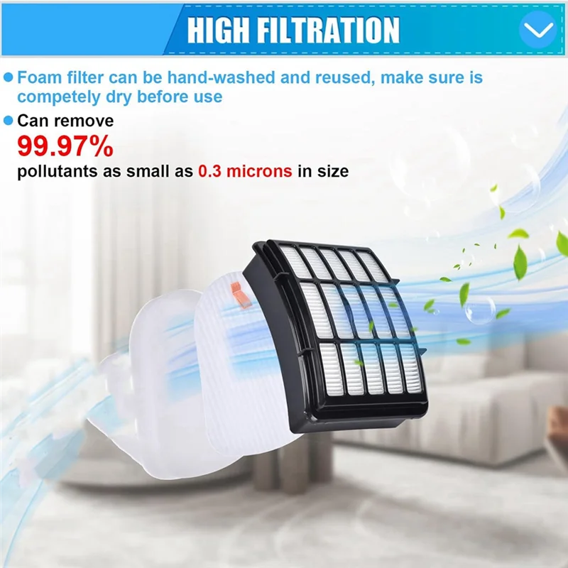 75STO-Filter Brush Roll Kit For Shark Navigator Lift-Off Vacuum NV350 NV351 NV352 NV350-360 UV440 Replacement Parts