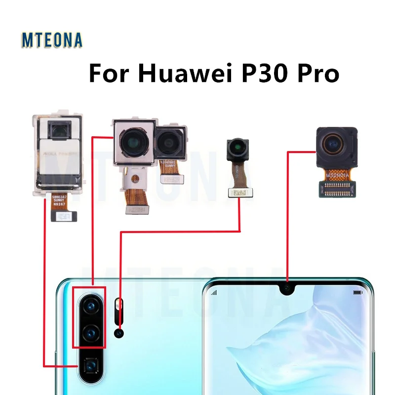 مراجعة ونصائح لوحدة كاميرا Huawei P30 Pro: تجربة موثوقة وفعالة