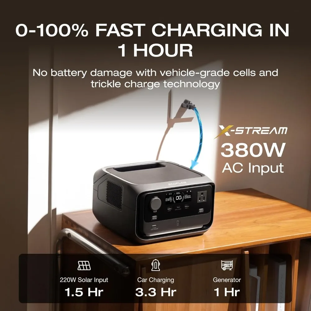 Portable Power Station RIVER 3 Plus, 286Wh LiFePO4 Battery, 3 Up to 1200W AC Outlets,10 MS UPS,Expandable to 858Wh,30 dB Quiet