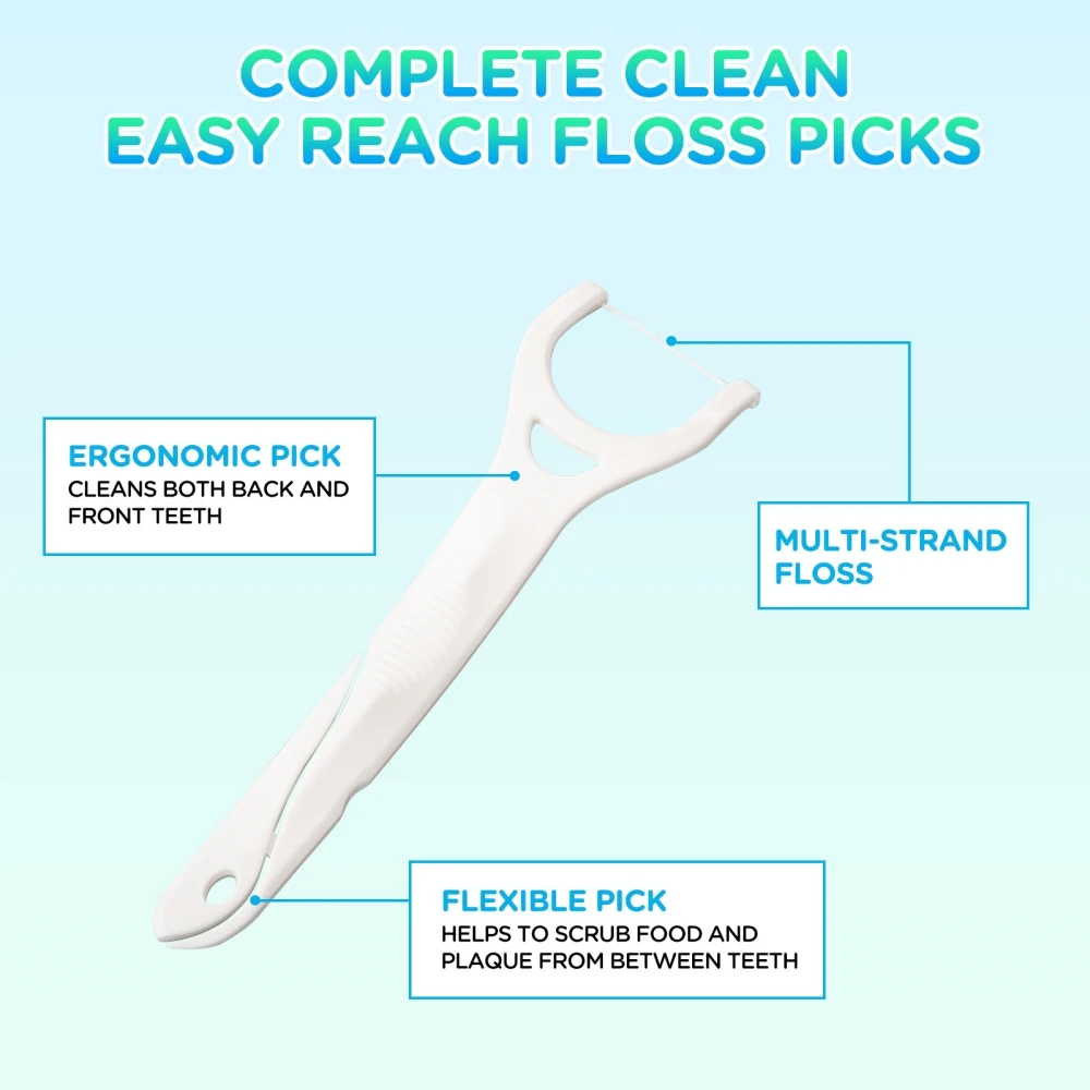 Thorough Cleaning Easy Reach Floss Picks Easy to Reach BOTH Back teeth and Front teeth Tail Attached Extra Pick 40 pick/case