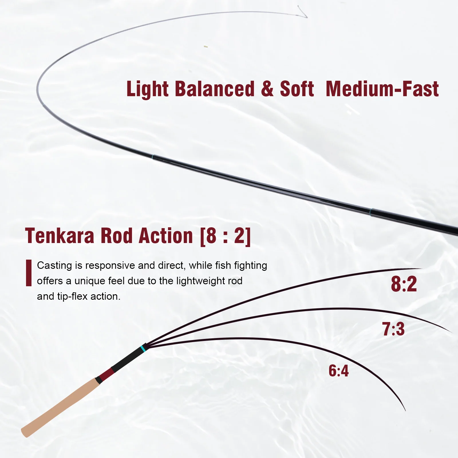 Goture 3.6m Tenkara Rod Set with Spare Tip Section&Storage Bag Complete Beginner Tenkara Fishing Kit for Travel Hiking Camping view 3